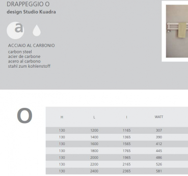 Graziano radiators Designheizkörper Drappeggio O, exklusives Design für Ihren Wohn(t)raum