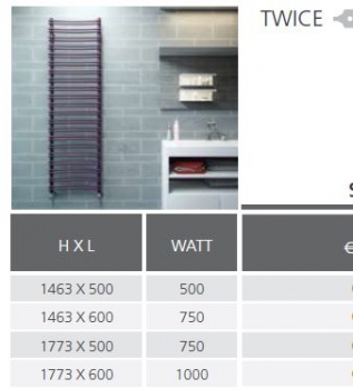 Graziano radiators Twice Start Elektroheizkörper elektrischer Badheizkörper Handtuchheizkörper italienischer Designheizkörper