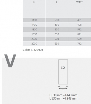 Graziano radiators Heizkörper italienischer Designheizkörper Feel, exklusives Design für Ihren Wohn(t)raum