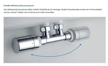 HSK Designheizkörper Atelier Highline Handtuchheizkörper Front plan mit Aussparungen für Handtücher