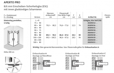 HSK Aperto Pro Eckeinstieg mit Pendeltüren Einbauschienen Montage Unterputz