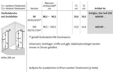 HSK Exklusiv Fünfeckdusche mit Falttüren Duschkabine 5-Eck