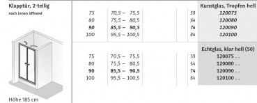 HSK Favorit Klapptür 2-teilig Duschabtrennung Echtglas klar