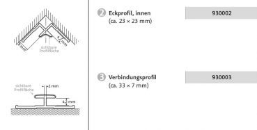 HSK RenoDeco Profile für Wandverkleidungssystem