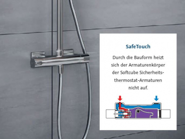 HSK Shower-Set Duschset RS Softcube 2.0 Thermostat mit SafeTouch-Funktion