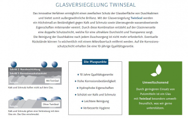 HSK Walk In Atelier Duschabtrennung Spritzschutzwand 8 mm mit Wandprofil