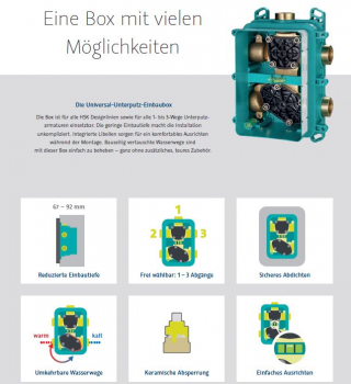 HSK Shower-Set 3.04 eckig Duschset Duschgarnitur Unterputz