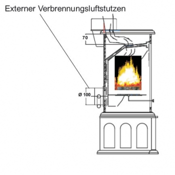 Herculina S Kaminofen Holzofen Ofen von Globe fire