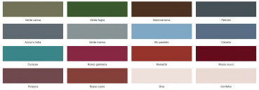 Idea Blob Badmöbelset Smyle 09 modernes und elegantes Badezimmer-Waschtisch-Set