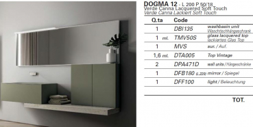 Idea Aqua Badmöbelset Dogma d.12 exklusives und elegantes Badezimmer-Waschtisch-Set