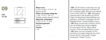 Idea Blob Badmöbelset Smyle 09 modernes und elegantes Badezimmer-Waschtisch-Set