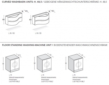 Idea Blob Badmöbelset Smyle 02 modernes und elegantes Badezimmer-Waschtisch-Set