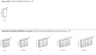 Idea Blob Badmöbelset Smyle 03 modernes und elegantes Badezimmer-Waschtisch-Set