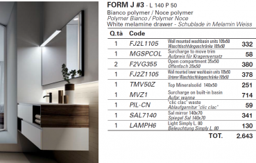 Idea Badmöbelset Form J3 exklusives und elegantes Badezimmer-Waschtisch-Set