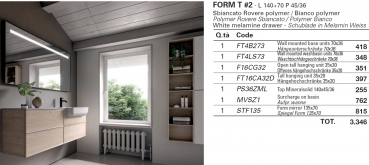 Idea Badmöbelset Form T2 exklusives und elegantes Badezimmer-Waschtisch-Set