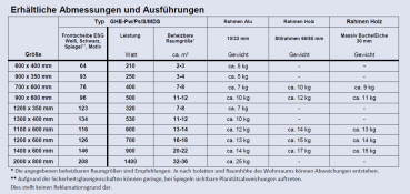 Slim-Line Herbst Heizelement von Infranomic