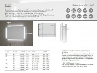 Koh-I-Noor Spiegel mit LED-Beleuchtung Top Line Duo italienisches Design für Bad und Wohnraum