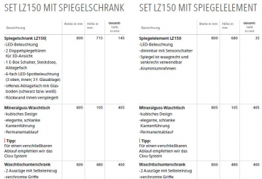 Lanzet Badmöbelset LZ150 mit Spiegel oder Spiegelschrank