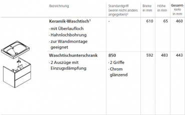 Lanzet Badmöbelset K1 2 Schubladen mit Einzugsdämpfung