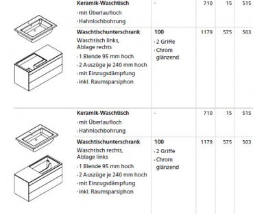 Lanzet Badmöbelset K5 2 Schubladen mit Einzugsdämpfung