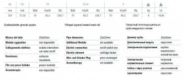 Margaroli Aria 500/SQ Elektroheizkörper Designheizkörper Handtuchheizkörper elektrisch