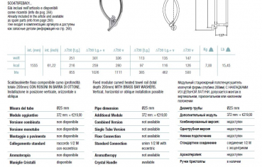 Margaroli Onda 479/5 Designheizkörper Handtuchheizkörper