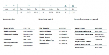 Margaroli Panorama 671 Designheizkörper Elektroheizkörper Handtuchhalter