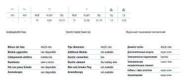 Margaroli Panorama 682 Designheizkörper Elektroheizkörper Handtuchhalter