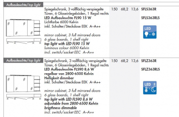 Marlin Bad 3160 Motion Spiegelschrank mit Aufbauleuchte 6100-6500K, modernes Design für Ihr Badezimmer