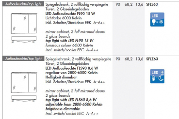 Marlin Bad 3160 Motion Spiegelschrank mit Aufbauleuchte 6100-6500K, modernes Design für Ihr Badezimmer