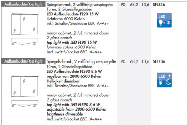 Marlin Bad 3160 Motion Spiegelschrank mit Aufbauleuchte 6100-6500K, modernes Design für Ihr Badezimmer