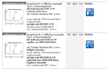 Marlin Bad 3160 Motion Spiegelschrank mit Aufbauleuchte 6100-6500K, modernes Design für Ihr Badezimmer