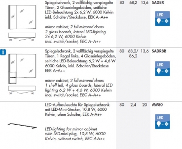 Marlin Bad 3250 Spiegelschrank mit seitlicher LED-Beleuchtung und Soft-Close, praktisches Design für Ihr Badezimmer