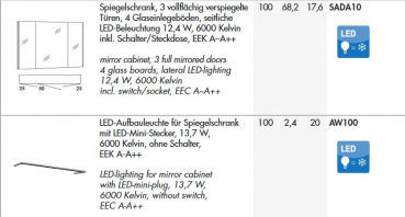 Marlin Bad Spiegelschrank beidseitig verspiegelt, modernes Design für Ihr Badezimmer