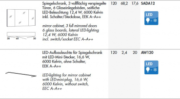 Marlin Bad Spiegelschrank beidseitig verspiegelt, modernes Design für Ihr Badezimmer