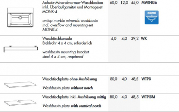 Marlin Bad 3360 Badmöbelset mit Aufsatzwaschbecken, elegantes Design für Ihr Badezimmer