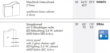 Marlin Gästebad Badmöbelset 3010.5 Badmöbel für Gäste-WC