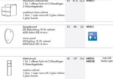 Marlin Gästebad Badmöbelset 3010.3 Badmöbel für Gäste-WC