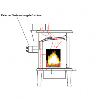 Mercury ST-246 Merkur Kaminofen Holzofen Ofen von Globe fire