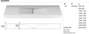 Moma Design Cut System Waschtischplatte Top mit Waschbecken White Stonage