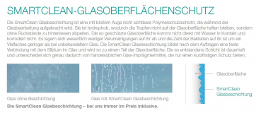 PUK Oder Duschtür für Nische Nr. 7 Duschabtrennung 2 Pendeltüren mit 2 Festteilen