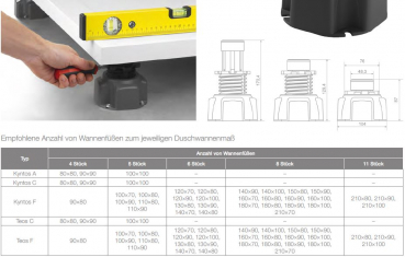 PUK Mineralgusswanne Duschwanne Kyntos C Duschtasse quadratisch