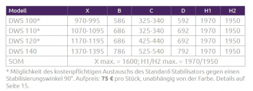 Preview: Radaway Eos DWS Nischentür Pendeltür Duschtür schwenkbar nach innen und außen an Fixteil PUK Naab