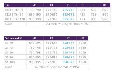 Radaway Eos KDJB Eckdusche Drehfalttür und Seitenwand PUK Naab