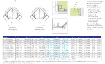 Preview: Radaway Essenza 6 PTJ Fünfeck-Duschkabine Drehtür mit 2 Seitenwänden PUK Trave