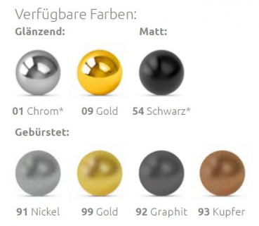 Preview: Radaway Essenza Pro 8 Walk In II