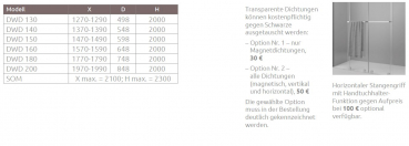 Radaway Furo DWD Schiebetür für Nische bis 210 cm Breite Gleittür Duschtür PUK Vils