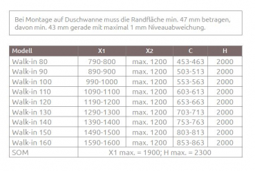 Radaway Furo Walk In Vils Schiebetür an Festteil