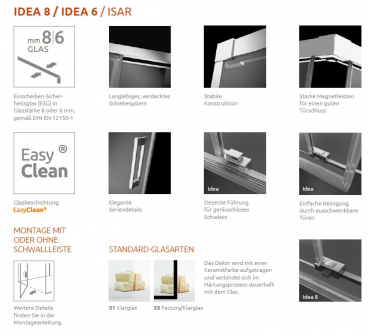 Radaway Idea 6 KDD Eckeinstieg Eck-Duschkabine 4-teilig mit 2 Schiebetüren PUK Isar