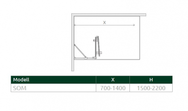 Radaway Nes 6 Walk In KDD II B Faltwand an Festteil PUK Oder